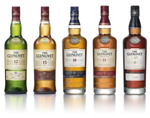 Glenlivet